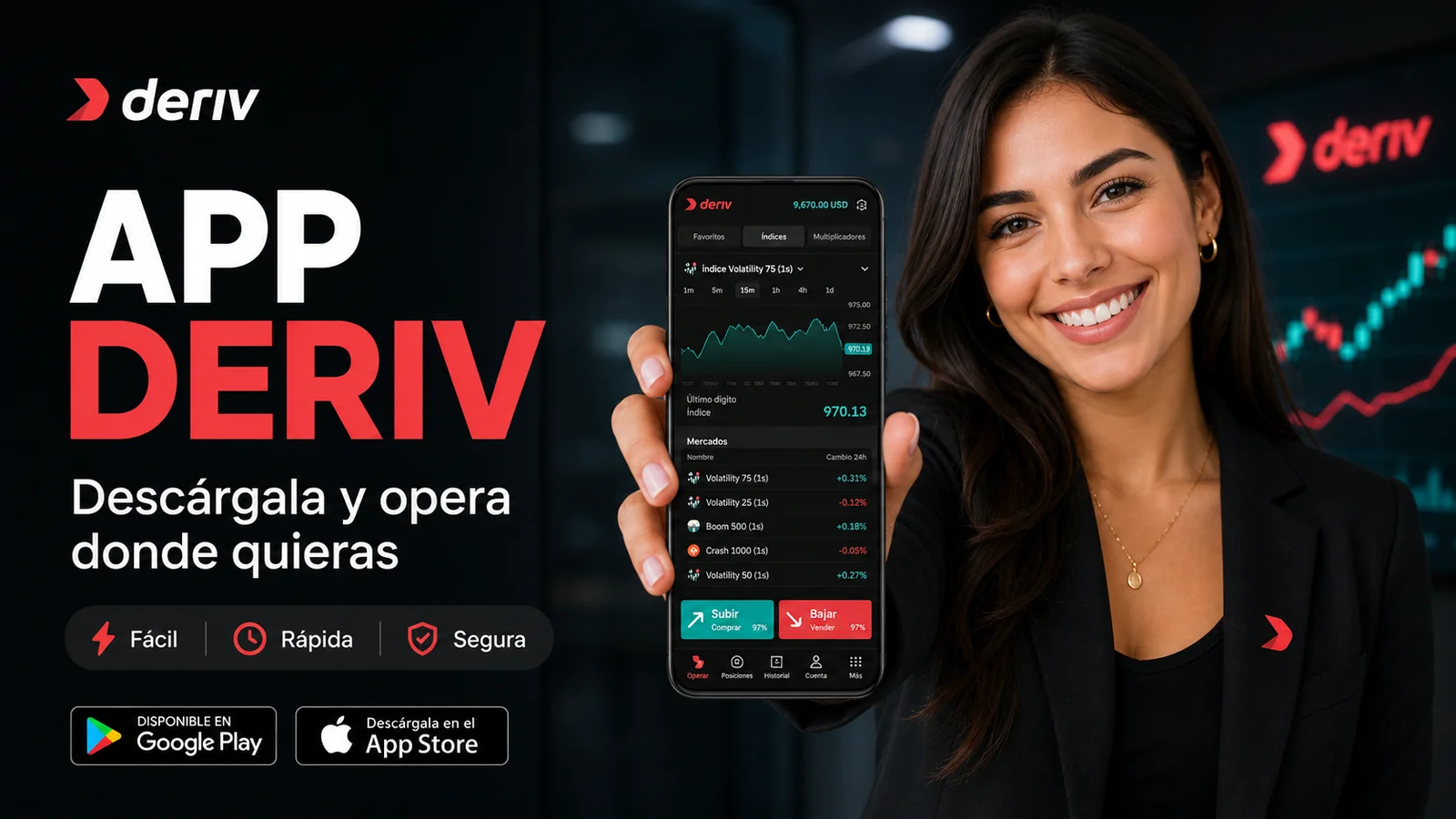 Deriv App Download: Guía Completa para Android e iOS en Colombia