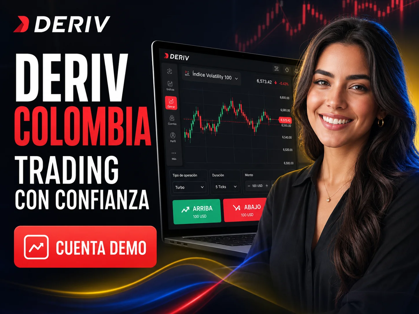 Deriv Colombia Review - Plataforma de Trading
